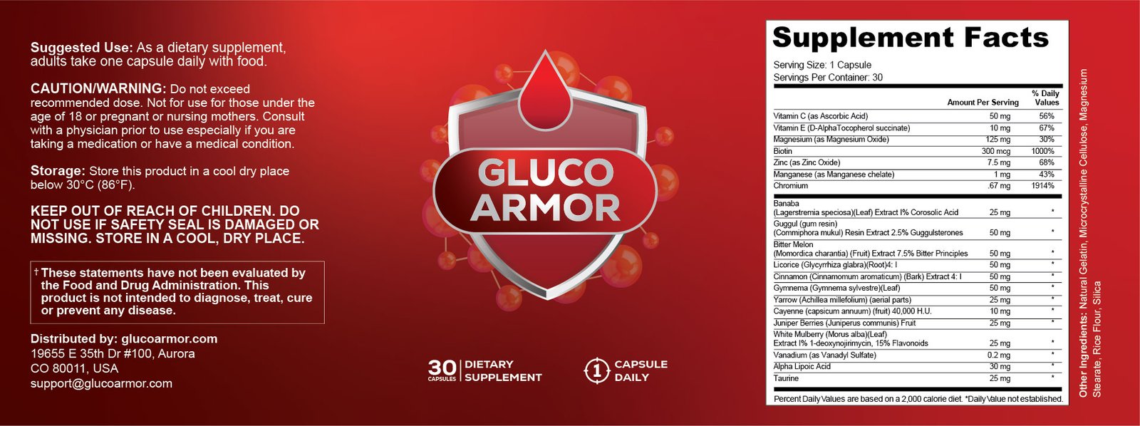 Gluco Armor Supplement Facts label — 20 ingredients with disclosed doses per capsule